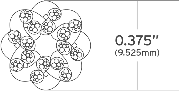 Kimber Kable luidsprekerkabel 8TC stereoset 2 stuks vanaf 2,0 meter - Afbeelding 7