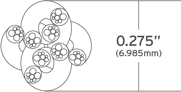 Kimber Kable Jumper 4TC jumper spade naar banaanplug 20cm set 4 stuks - Afbeelding 6