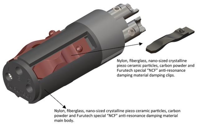 Furutech CF-602F (R) Rhodium NCF Female XLR connector tot Ø10mm met zilveren carbon finish per stuk - Afbeelding 5
