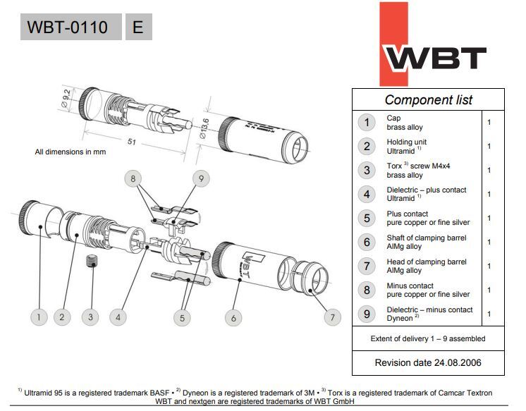 WBT-0110 AG (zilver) Nextgen Signature RCA-connector 75 Ohm tot Ø9mm per 4 stuks in showcase - Afbeelding 5