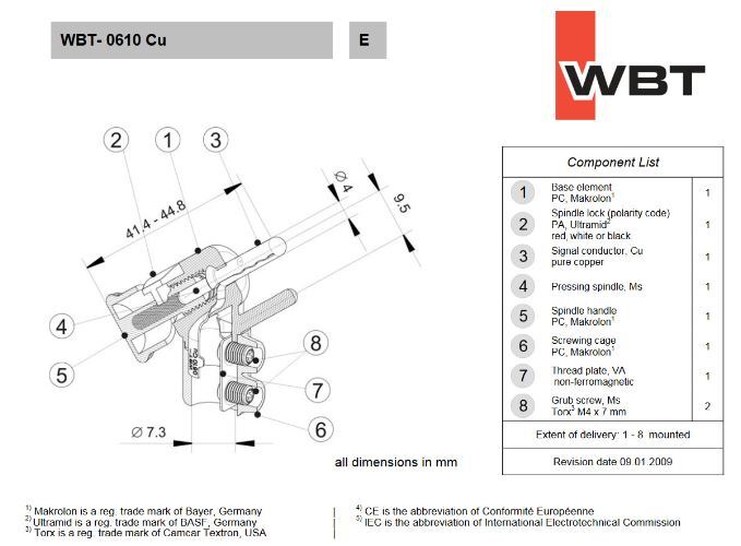 WBT-0610 CU (koper) - Safety-pin banaanplug max. 10 mm² 7 AWG per 4 stuks in showcase - Afbeelding 4
