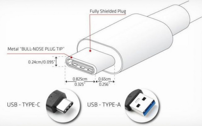 Supra USB 3.2 A-C Blue super high speed 10 Gbps vergulde connectoren vanaf 1,0 meter - Afbeelding 6