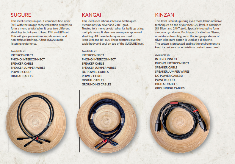 IKIGAI Audio KANGAI RCA digitale interlink S/PDIF - True 75 Ohm met puur zilveren 5N en 24-karaats gouden monokristal geleiders vanaf 0,75 meter - Afbeelding 6