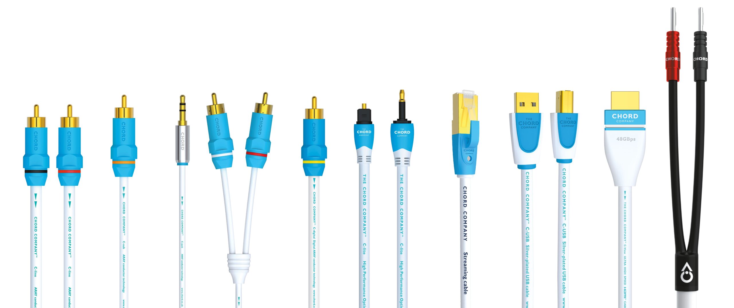 Chord Company C-USB A-C / C-C / C-B vanaf 0,5 meter - Afbeelding 6